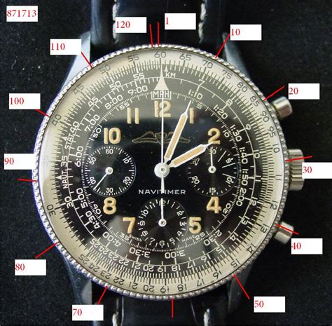 breitling serial number check|authenticate Breitling watch.